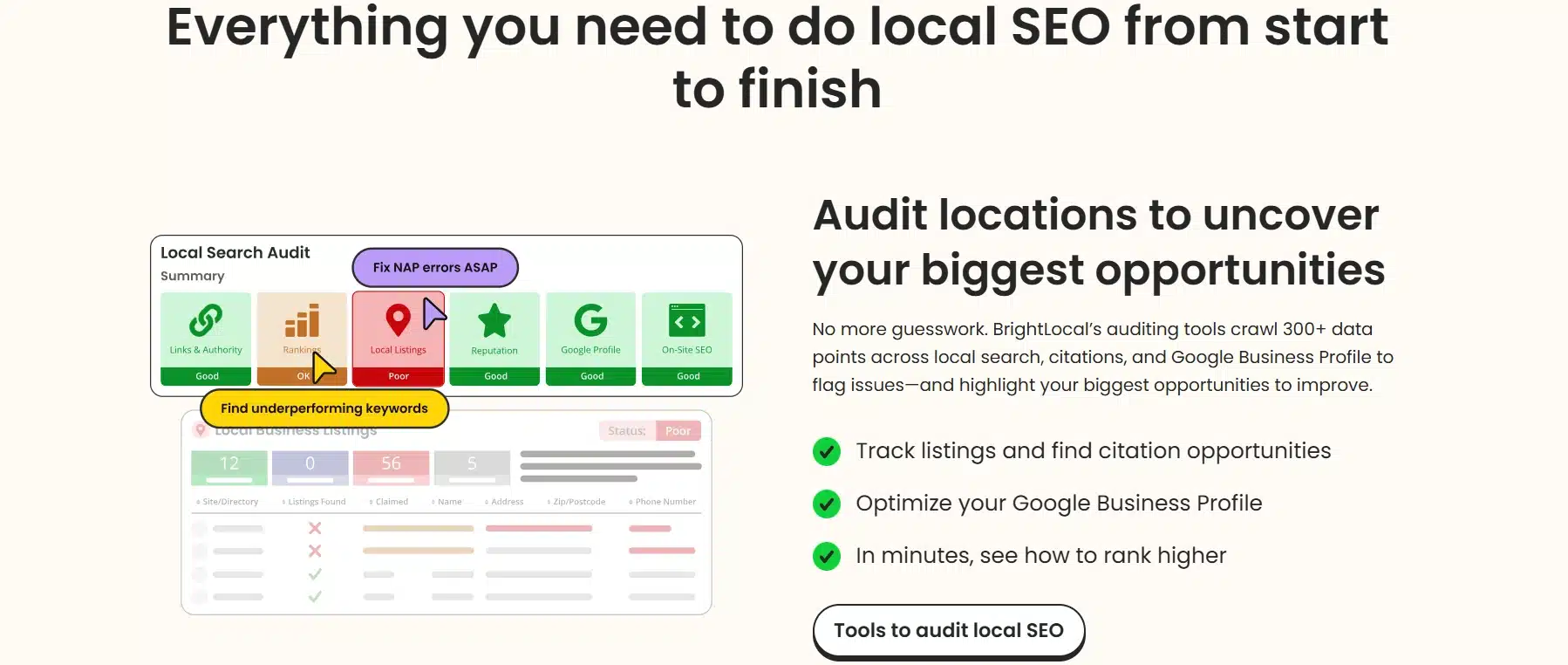 white label seo software for agencies: bright local seo